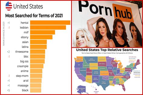 free porn like pornhub|Top 15 Sites Like Pornhub: Best Pornhub Alternatives